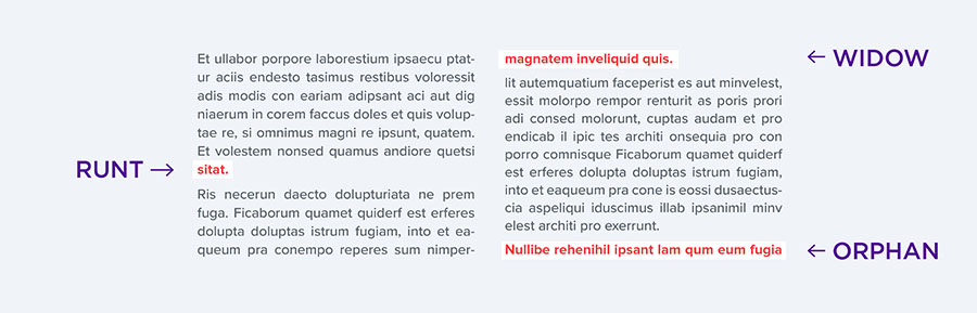 A visual demonstration of a typographic runt. There is paragraph of lorem ipsum text, and on the last line is the word libero all by itself.