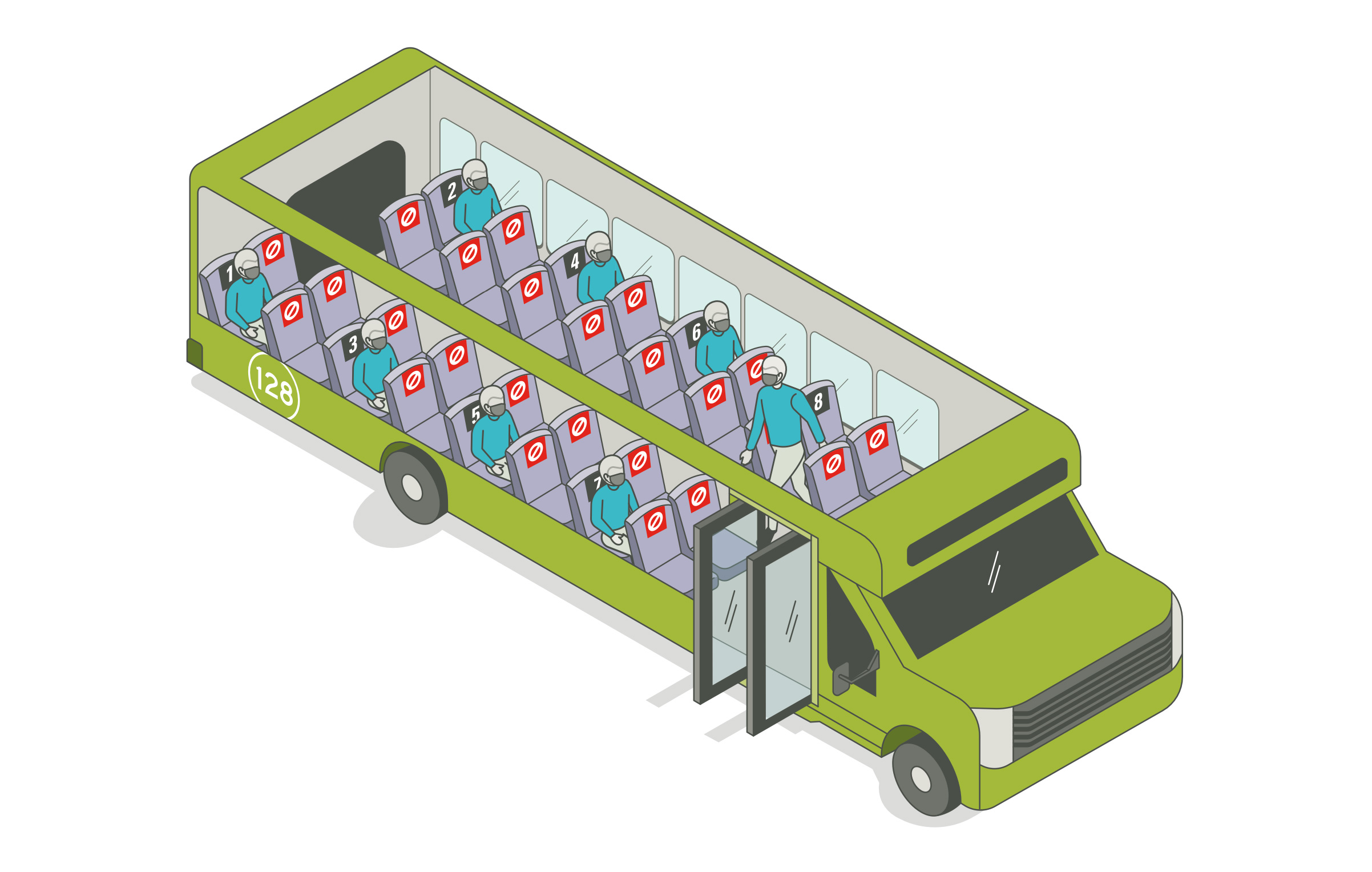 where to sit on the bus diagram